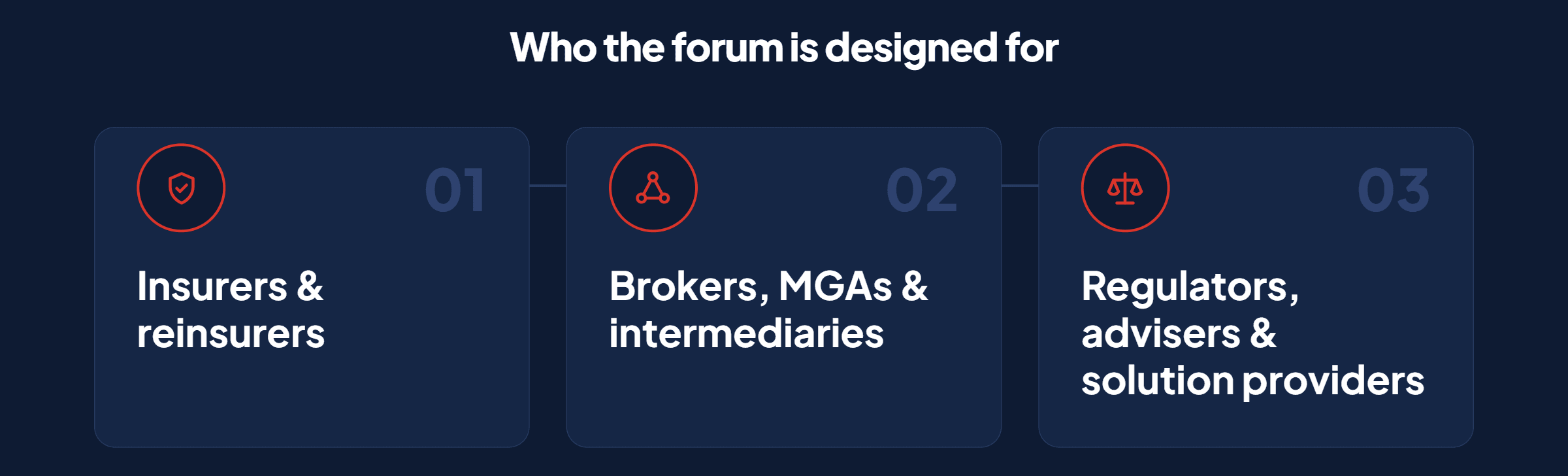 Who the forum us designed for:
Insurers & Reinsurers, Brokers, MGAs & intermediaries, Regulators, advisers & Solution providers